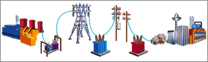 electric distribution flow