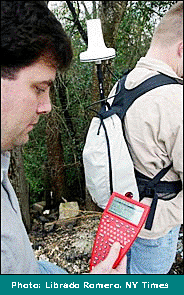 GPS Unit